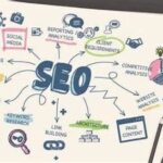 SEO Domains